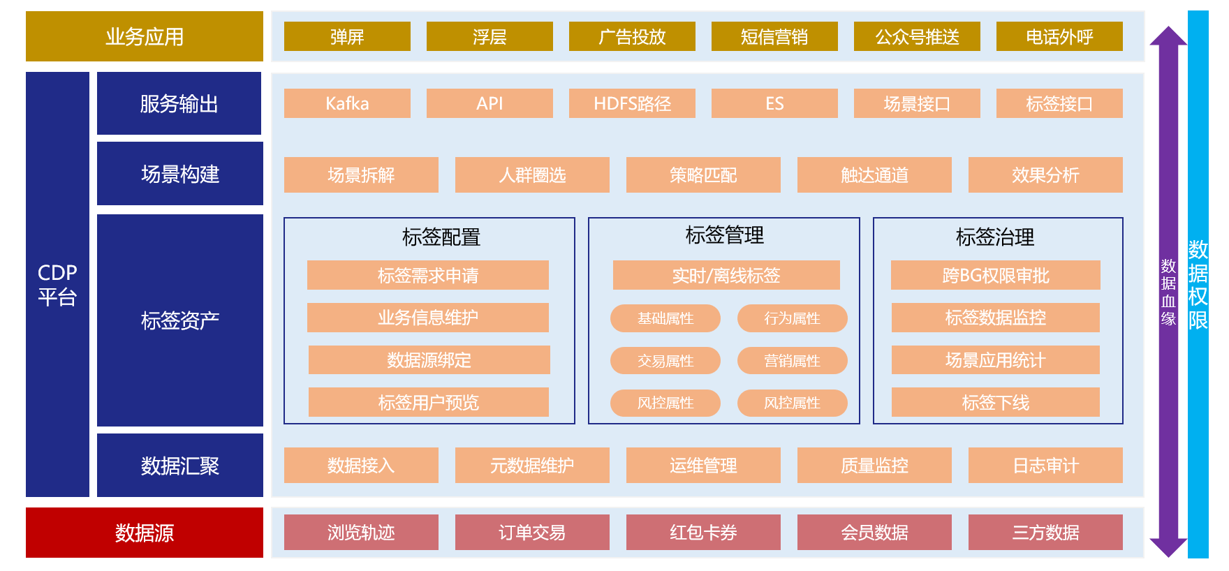 产品经理，产品经理网站